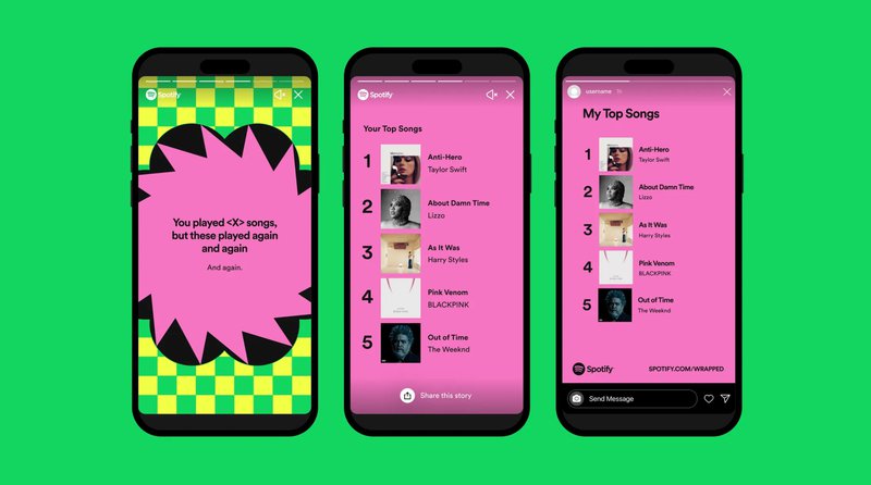 spotify wrapped social media campaign